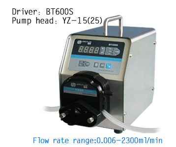 WT600S Basic Speed –Variable Peristaltic Pump